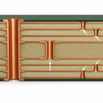 hdi-pcb-stackup-review