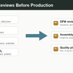 industrial-network-pcb-production-review
