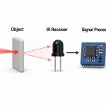 ir-sensor-working-principle