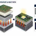 metal-core-pcb-stackup-heat-path-1