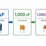 microfarad-nanofarad-picofarad-conversion