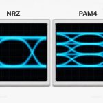 nrz-vs-pam4-eye-diagram