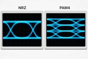 NRZ single-eye and PAM4 three-eye signal comparison