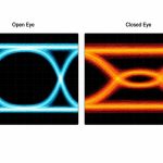 open-vs-closed-eye-diagram