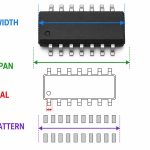 package-width-dimensions-explained