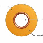 pcb-annular-ring-anatomy