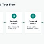 pcb-board-test-flow-v2