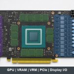 pcb-gpu-functional-zones