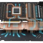 pcb-gpu-power-thermal