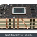 pcb-gpu-stackup-routing