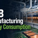 PCB Manufacturing Energy Consumption and Embodied Energy