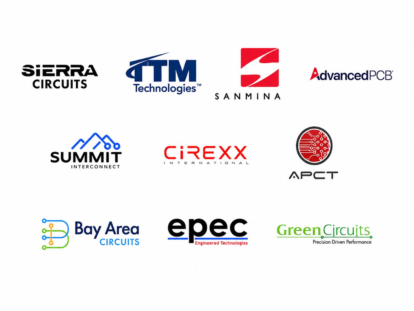 PCB Manufacturing Industry Leaders USA