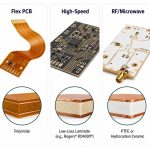 pcb-material-types-properties-guide-applications