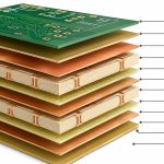 pcb-material-types-properties-guide-layers