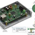 pcb-standoffs-installation