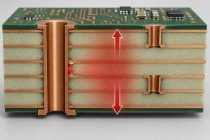 Multilayer PCB cross-section showing Z-axis thermal expansion around vias above Tg