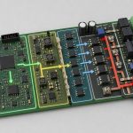 power-control-unit-architecture