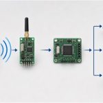 remote-control-board-working-principle
