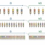 resistor-e-series