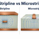 Stripline vs Microstrip: Impedance, Loss, Delay, and PCB Routing