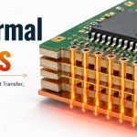 thermal vias hero