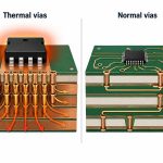 thermal vias vs normal vias