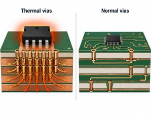 Comparison between a dense thermal via array under a hot component and normal signal vias used for PCB routing