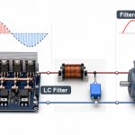 what-does-an-inverter-do-pwm-waveform