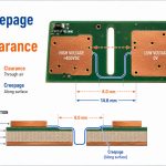 02-creepage-vs-clearance