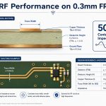 03-rf-performance-0.3mm-fr4