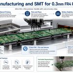 06-manufacturing-smt-0.3mm-fr4-pcb