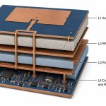 4-layer-array-antenna-pcb-stackup