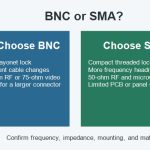 bnc-sma-selection-guide