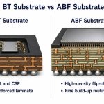 bt-substrate-vs-abf-substrate