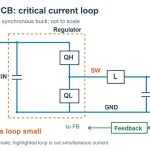 buck-critical-current-loop