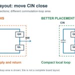 buck-layout-mistakes-comparison
