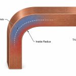 copper-bend-neutral-axis