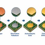epag-plating-process