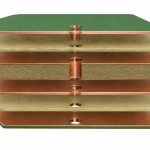 heavy-copper-pcb-manufacturer-stackup