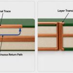 high-speed-pcb-return-path-v2