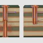 high-speed-pcb-via-stub-backdrill-v2