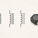 inductor-symbol-core-types
