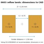 ipc-7351-0603-real-land-pattern