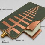 lpda-pcb-material-feed-structure