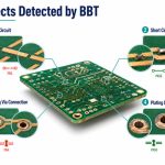 pcb-defects-detected-by-bbt