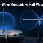 quarter-wave-monopole-vs-half-wave-antenna
