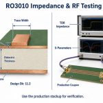 ro3010-impedance-rf-testing