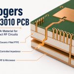 rogers-ro3010-pcb-hero