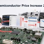 Microchip Price Increase 2026: PCBA Cost and Lead-Time Impact