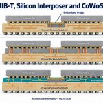 05-package-architecture-comparison